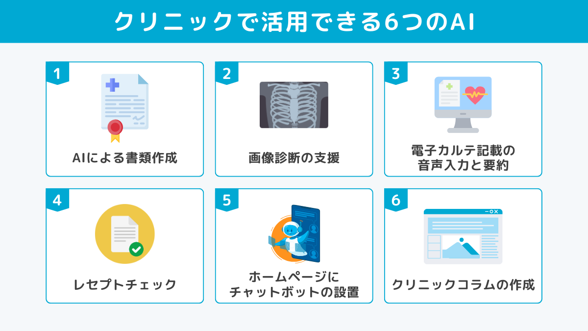 クリニックで活用できる6種類のAI