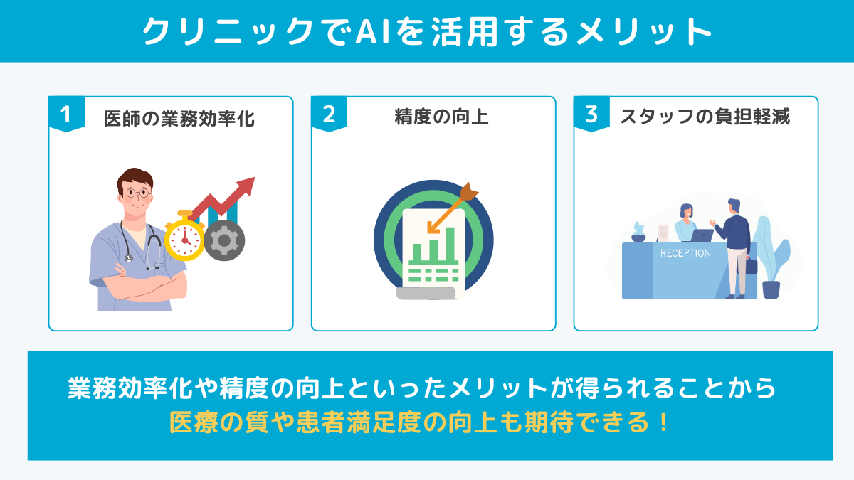 クリニックでAIを活用するメリット