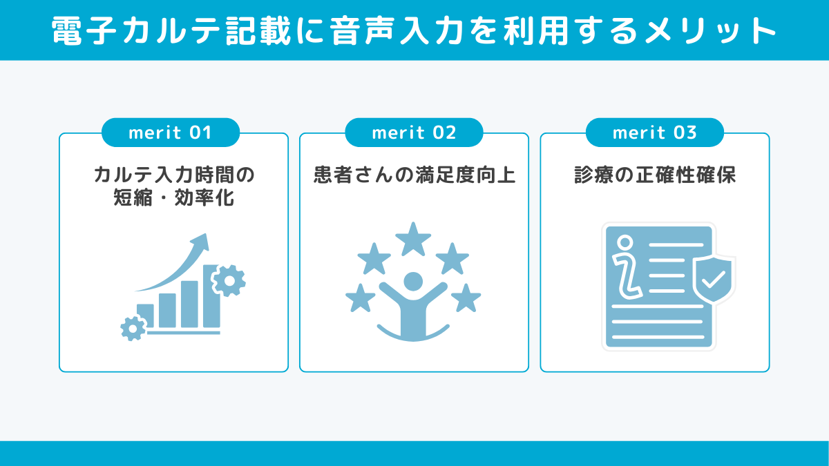 電子カルテ記載に音声入力を利用するメリット